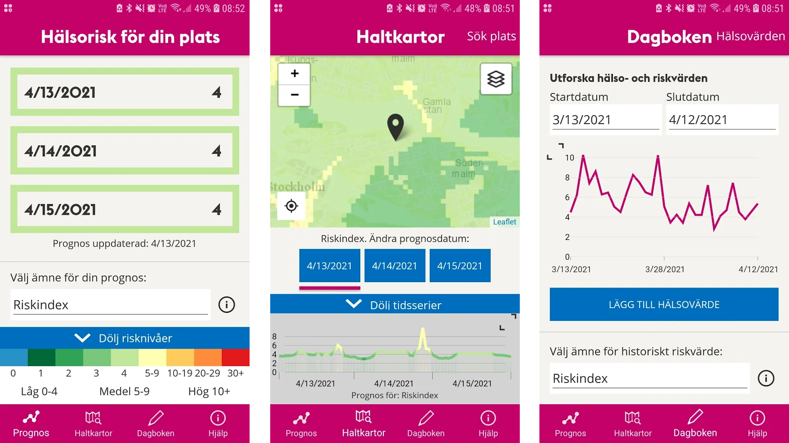Skärmbilder från appen Luft Stockholm
