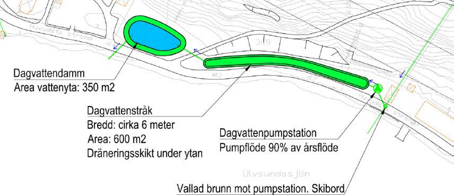 Föreslagen dagvattenanläggning