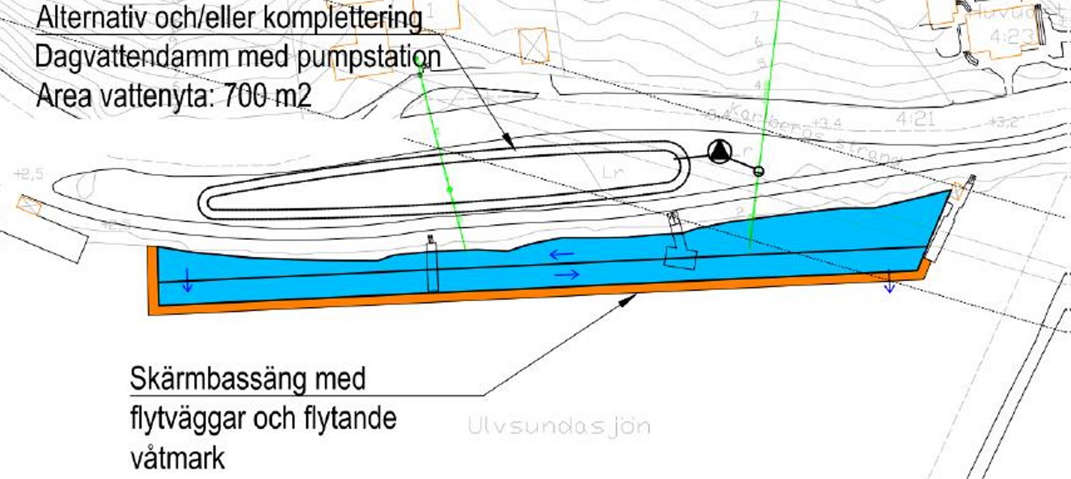 Ritning över föreslagen utformning av skärmbassäng vid Pampas Marina